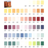 Beeckosil historisch - Aktivsilikatfarbe für den Fassadenbereich  Bild 5 