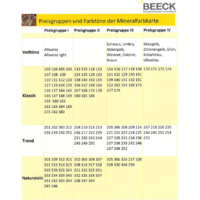 Beecko-SOL grob - schlämmender Grundanstrich im System Beecko-SOL für Fassaden  Bild 7 