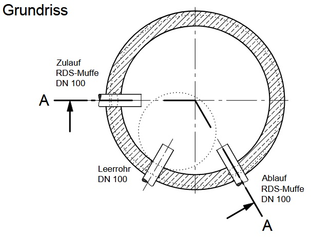 Betonzisterne 1100 l Durchmesser 1,2 m inkl. Fracht Bild 3