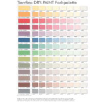 Tierrfino Dry-Paint Lehmtrockenfarbe und Streichputz  Bild 2 