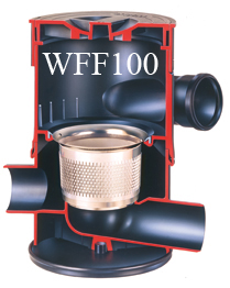 WISY Regenwasserfilter Wirbel-Fein-Filter WFF mit DN 100 oder DN150 Anschluss Bild 2