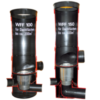 WISY Regenwasserfilter Wirbel-Fein-Filter WFF mit DN 100 oder DN150 Anschluss  Bild 1 