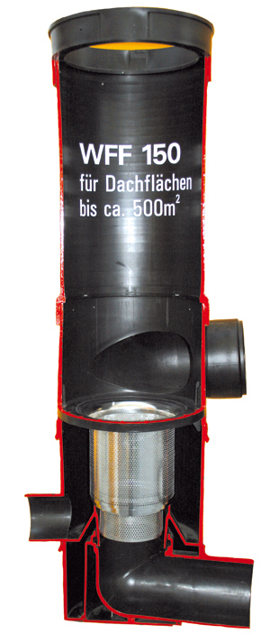 WISY Regenwasserfilter Wirbel-Fein-Filter WFF mit DN 100 oder DN150 Anschluss Bild 10