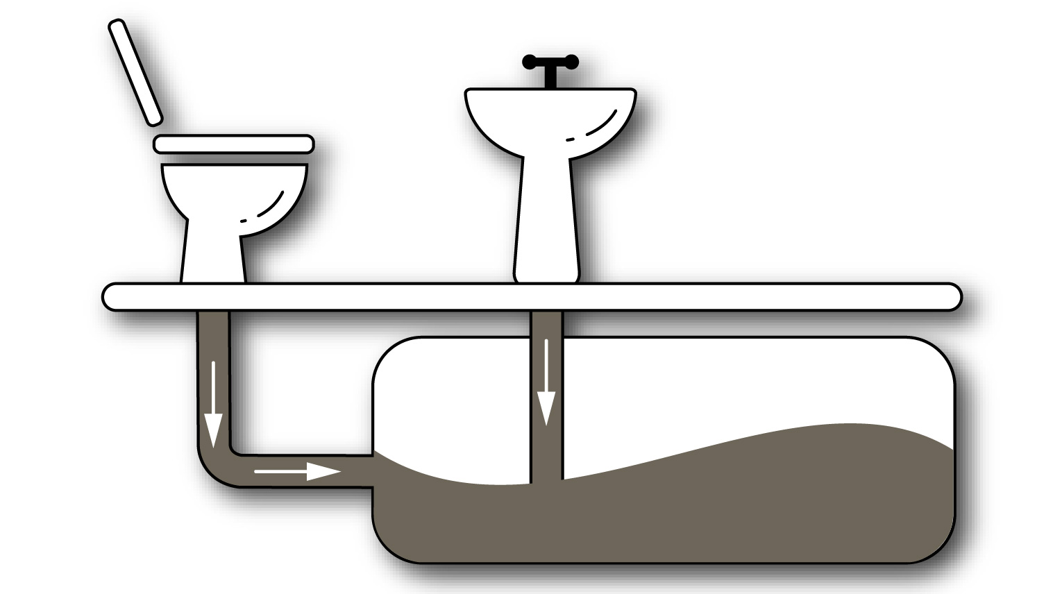 Abwassertechnik