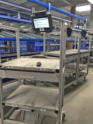 Warehouse management Planning Order picking trolleys with tablet and ring scanner
