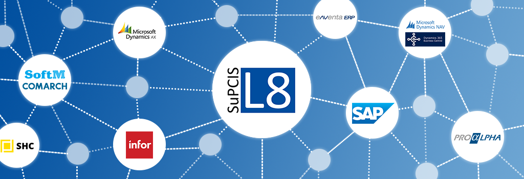 Logos von ERP Systemen und SuPCIS-L8